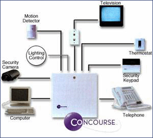 structuredcabling2