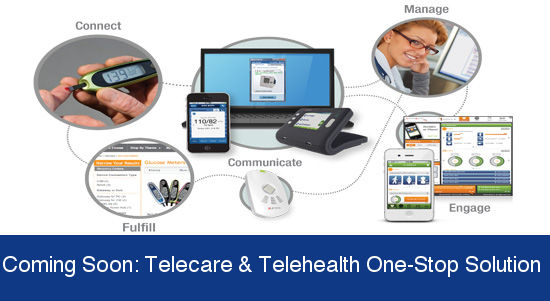 telehealth-telecare